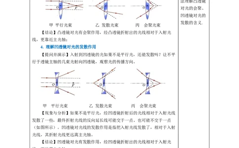 5.1透镜（教学设计）-（人教版2024）_初物_八年级上下册+九年级全一册物理_八年级物理上册_教学设计（完）