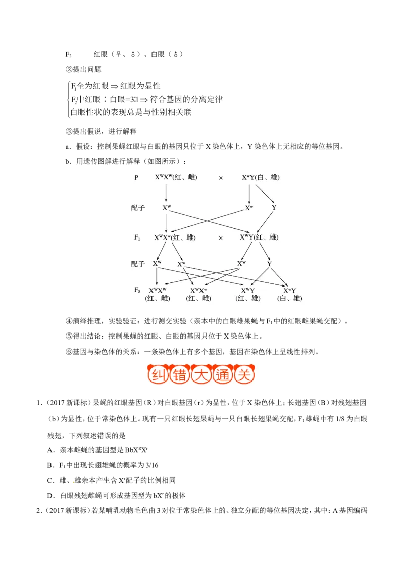 专题05遗传的基本规律-备战2019年高考生物之纠错笔记系列（原卷版）_新高考复习资料_2022年新高考复习资料_2022年一轮复习最新版_1.2022年高考生物一轮复习全国通用版_原卷版