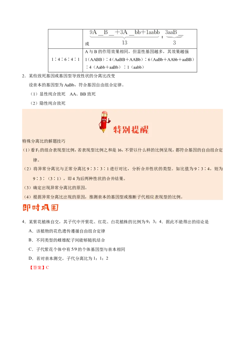 专题05遗传的基本规律-备战2019年高考生物之纠错笔记系列（原卷版）_新高考复习资料_2022年新高考复习资料_2022年一轮复习最新版_1.2022年高考生物一轮复习全国通用版_原卷版