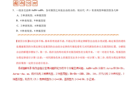 专题05遗传的基本规律-备战2019年高考生物之纠错笔记系列（原卷版）_新高考复习资料_2022年新高考复习资料_2022年一轮复习最新版_1.2022年高考生物一轮复习全国通用版_原卷版