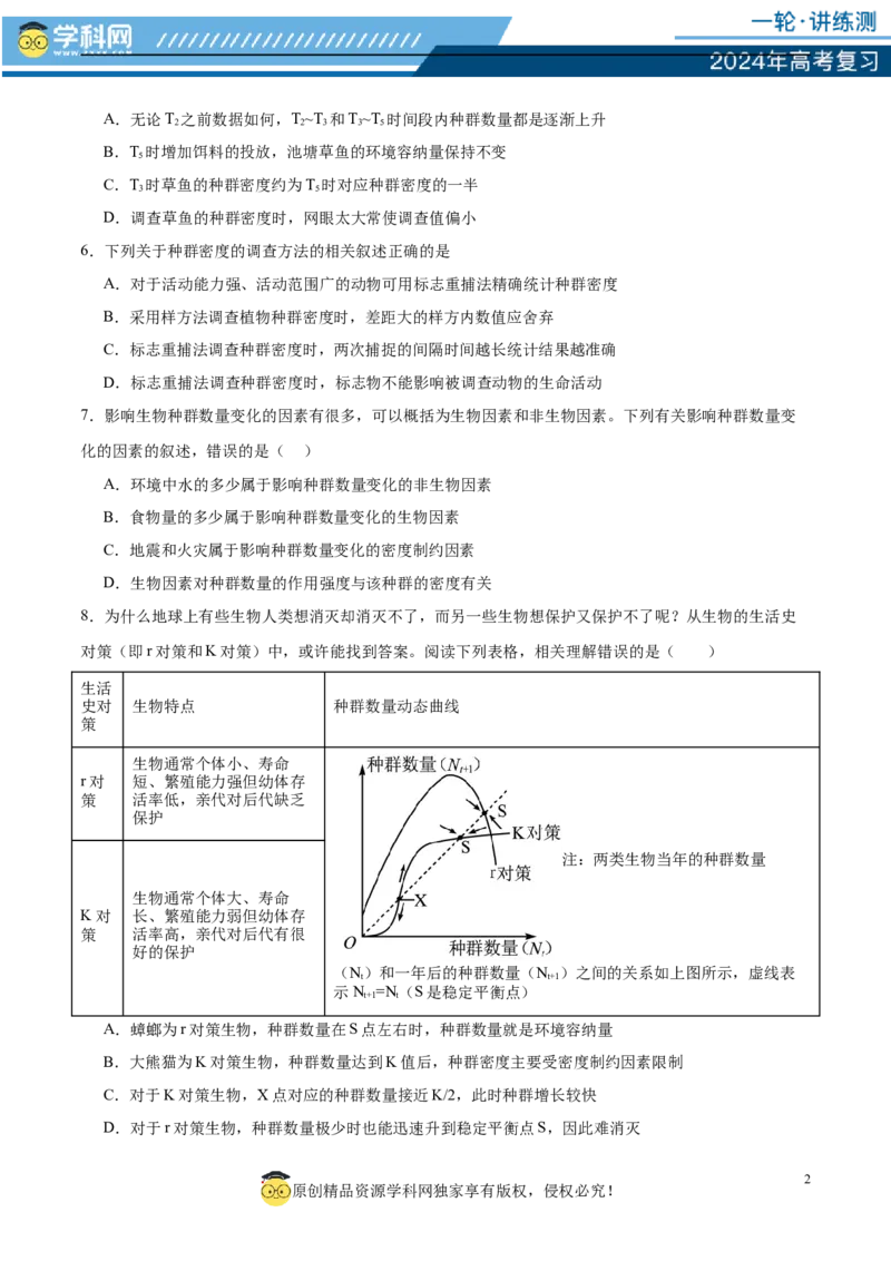第九单元生物与环境（测试）（原卷版）_2024年新高考资料_1.2024一轮复习_2024年高考生物一轮复习讲练测（新教材新高考）