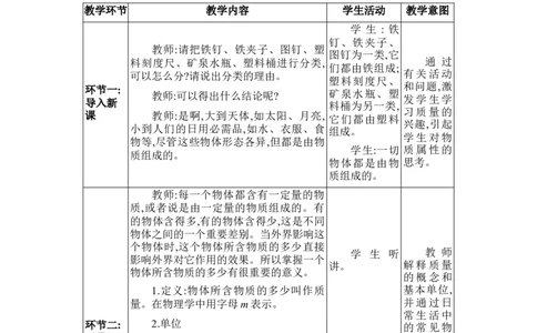 6.1质量_初物_八年级上下册+九年级全一册物理_八年级物理上册_全套教学资源_课件教案2_教案_6.第六章质量与密度