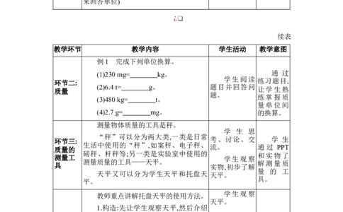 6.1质量_初物_八年级上下册+九年级全一册物理_八年级物理上册_全套教学资源_课件教案2_教案_6.第六章质量与密度