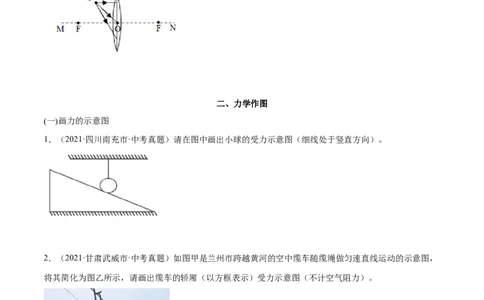 专题03：作图题2022年中考物理三轮冲刺宝典提分专题（原卷版）_8、物理总复习_8.中考物理总复习_2022年中考复习资料_2022年中考物理三轮冲刺宝典提分专题