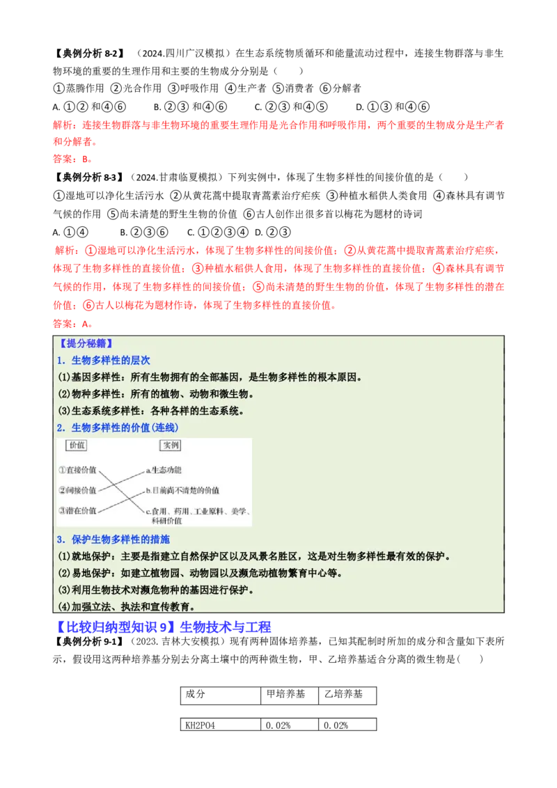 专题04比较归纳型选择题（解析版）_2025年新高考资料_二轮复习_2025年高考生物二轮热点题型归纳与变式演练（新高考通用）3404350