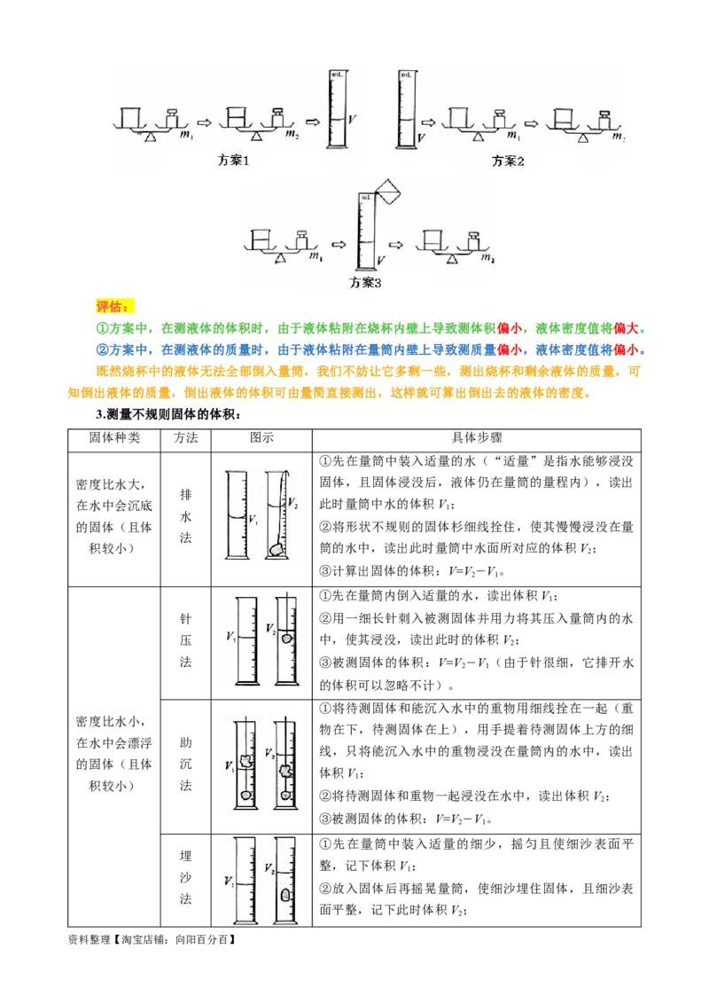 《物质密度的测量方法及误差分析》_8、物理总复习_2024年中考复习资料_专项复习资料_2024年中考物理复习辅导系列_❤更新专项复习
