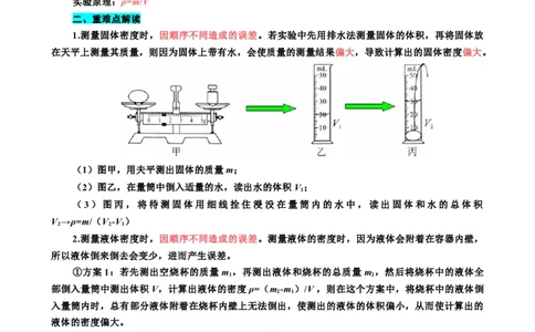 《物质密度的测量方法及误差分析》_8、物理总复习_2024年中考复习资料_专项复习资料_2024年中考物理复习辅导系列_❤更新专项复习