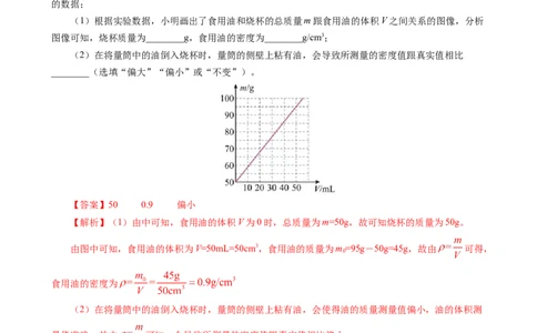 《物质密度的测量方法及误差分析》_8、物理总复习_2024年中考复习资料_专项复习资料_2024年中考物理复习辅导系列_❤更新专项复习