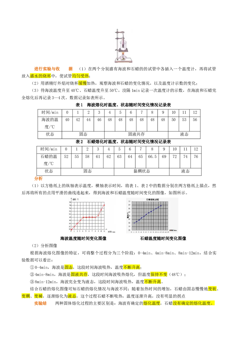 专题04物态变化（讲义）（原卷版）_8、物理总复习_8.中考物理总复习_2024年中考复习资料_一轮复习资料_完2024年中考物理一轮复习课件+讲义+练习（全国通用）