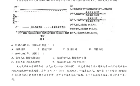 2025年山东高考地理试题原卷（word版）_历年全国高考真题_2025全国各省高考真题+答案_山东卷_地理