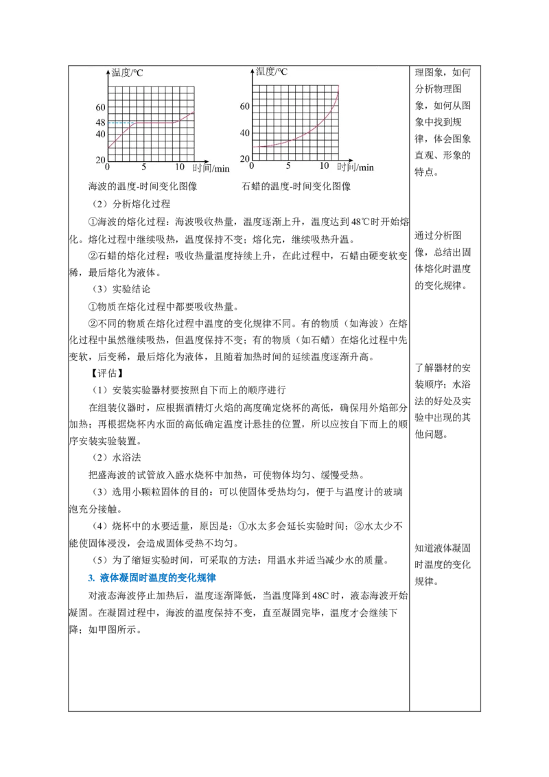 3.2熔化和凝固（教学设计）-（人教版2024）_初物_八年级上下册+九年级全一册物理_八年级物理上册_教学设计（完）