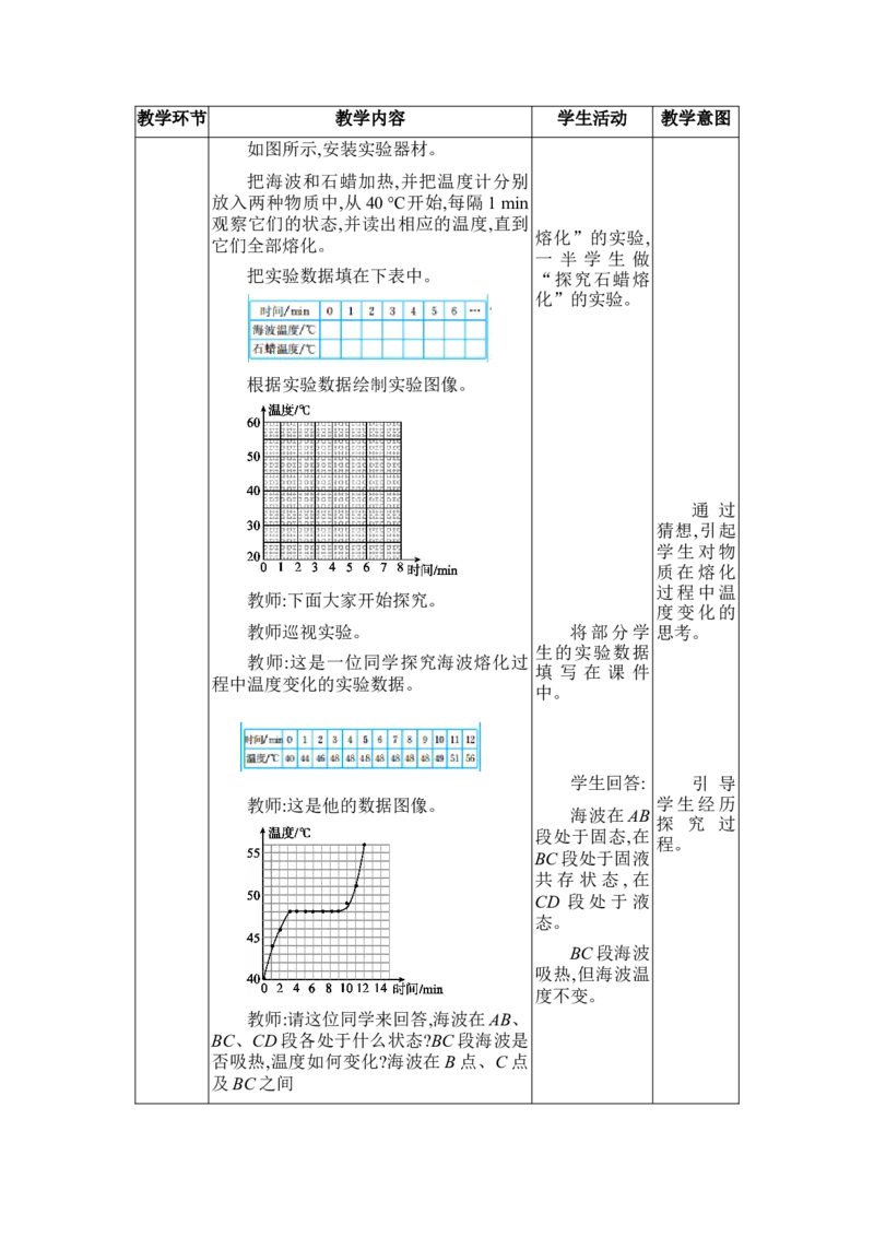 3.2熔化和凝固_初物_八年级上下册+九年级全一册物理_八年级物理上册_全套教学资源_课件教案2_教案_3.第三章物态变化