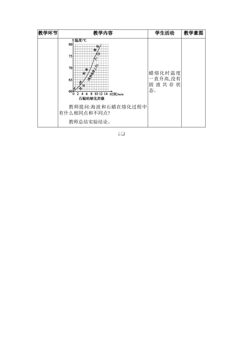 3.2熔化和凝固_初物_八年级上下册+九年级全一册物理_八年级物理上册_全套教学资源_课件教案2_教案_3.第三章物态变化