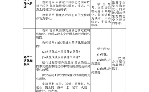3.2熔化和凝固_初物_八年级上下册+九年级全一册物理_八年级物理上册_全套教学资源_课件教案2_教案_3.第三章物态变化