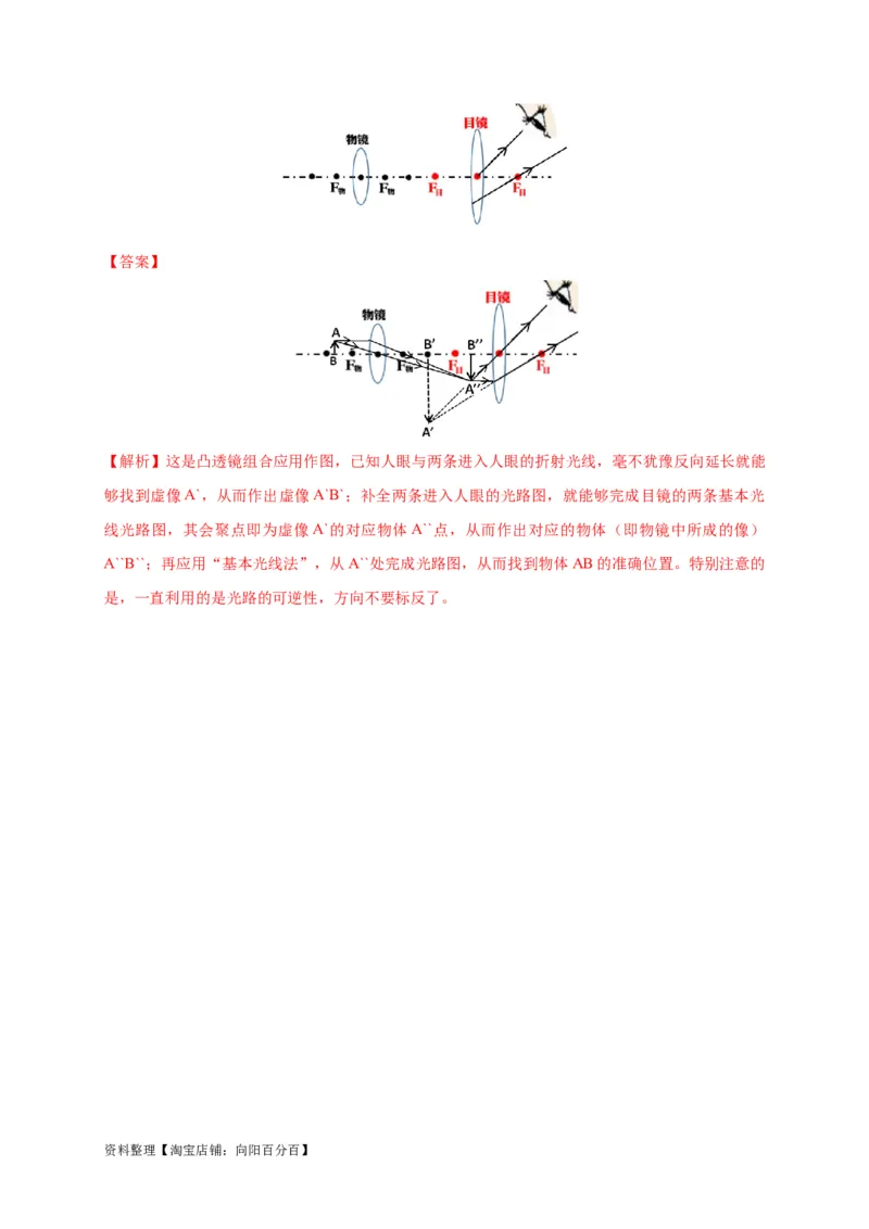 专题06光学作图技法攻略（解析版）_8、物理总复习_8.中考物理总复习_2023年中考复习资料_专项复习_2023年中考物理重难点瓶颈突破（难点剖析+真题汇编+原创预测）（全国通用）_解析版