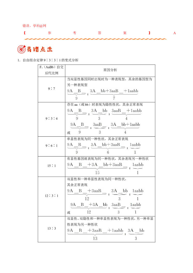 专题05遗传的基本规律-备战2019年高考生物之纠错笔记系列（解析版）_新高考复习资料_2022年新高考复习资料_2022年一轮复习最新版_1.2022年高考生物一轮复习全国通用版