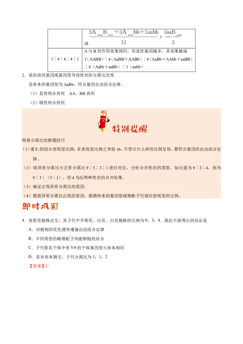 专题05遗传的基本规律-备战2019年高考生物之纠错笔记系列（解析版）_新高考复习资料_2022年新高考复习资料_2022年一轮复习最新版_1.2022年高考生物一轮复习全国通用版