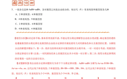 专题05遗传的基本规律-备战2019年高考生物之纠错笔记系列（解析版）_新高考复习资料_2022年新高考复习资料_2022年一轮复习最新版_1.2022年高考生物一轮复习全国通用版