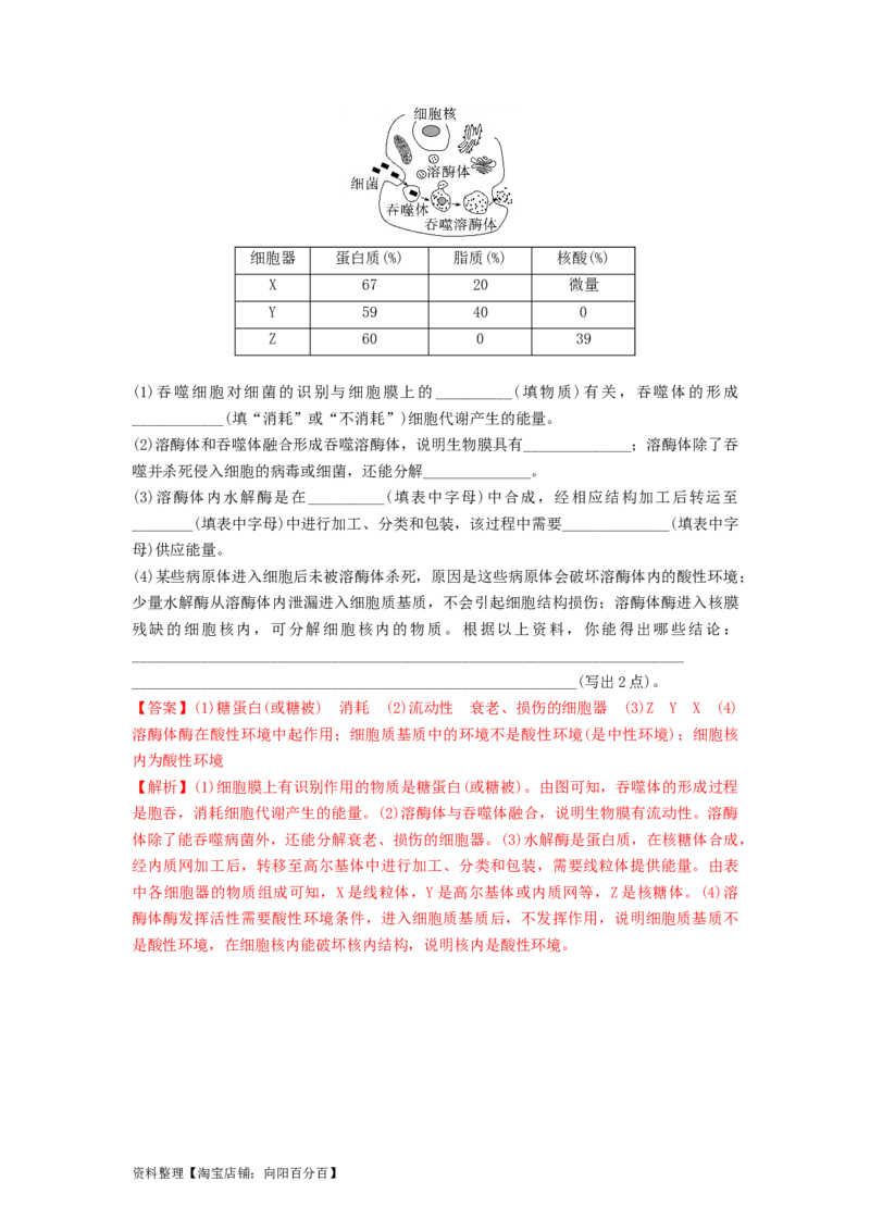 专题05细胞器和生物膜系统（精练）（解析版）_新高考复习资料_2024年新高考复习资料_一轮复习资料_完备战2024年高考生物一轮复习串讲精练（新高考专用）_精练_解析版