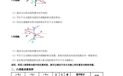 专题02凸透镜成像规律及其应用（解析版）_8、物理总复习_8.中考物理总复习_2023年中考复习资料_二轮复习_备战2023年中考物理二轮四大模块针对集训（全国通用）_模块三光学