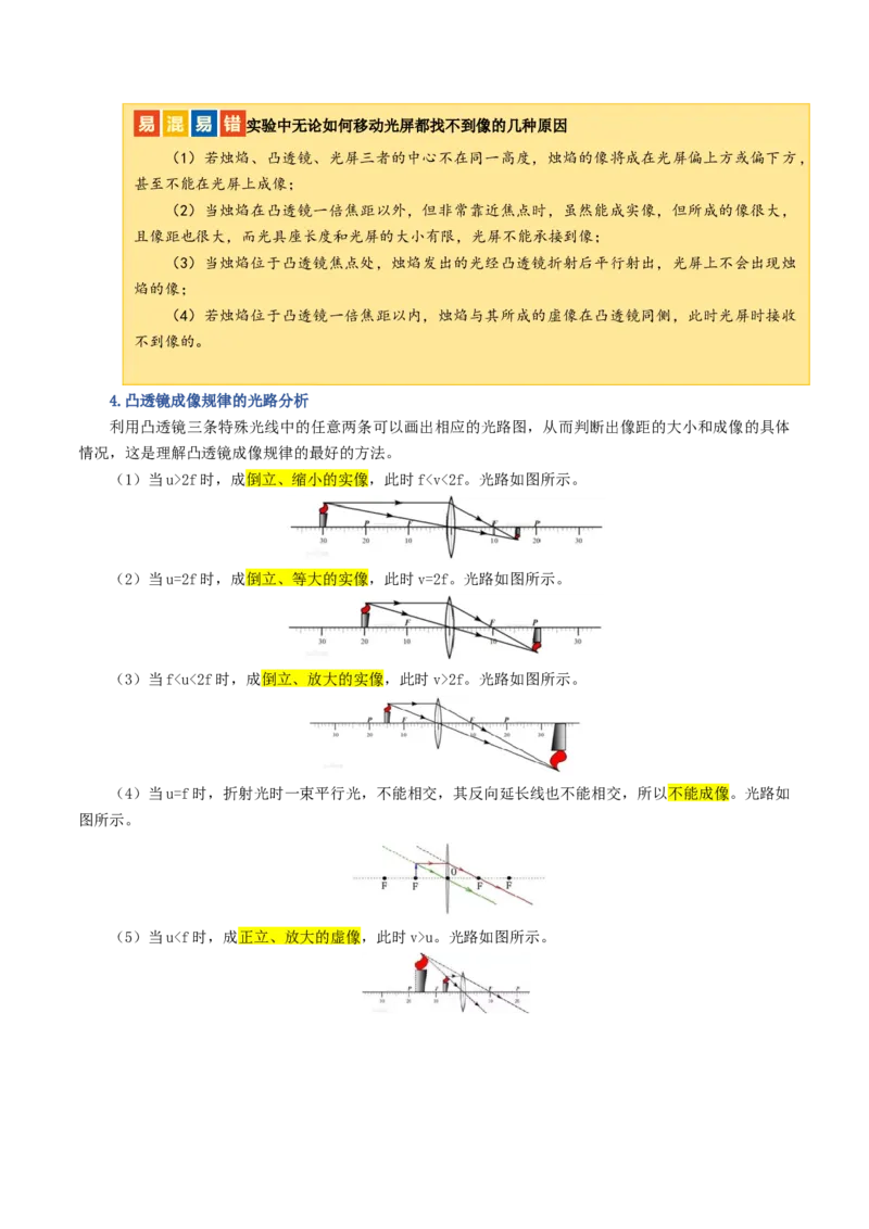 专题03透镜及其应用（讲义）（解析版）_8、物理总复习_8.中考物理总复习_2024年中考复习资料_一轮复习资料_完2024年中考物理一轮复习课件+讲义+练习（全国通用）