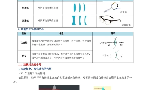 专题03透镜及其应用（讲义）（解析版）_8、物理总复习_8.中考物理总复习_2024年中考复习资料_一轮复习资料_完2024年中考物理一轮复习课件+讲义+练习（全国通用）