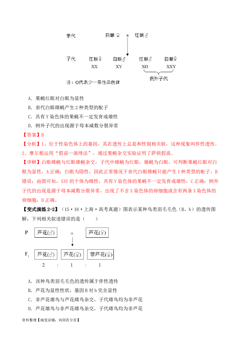 专题04&ldquo;条件分析&rdquo;类题型&mdash;&mdash;逆向分析法（解析版）_新高考复习资料_2024年新高考复习资料_二轮复习资料_2024年高考生物二轮热点题型归纳与变式演练（新高考通用）