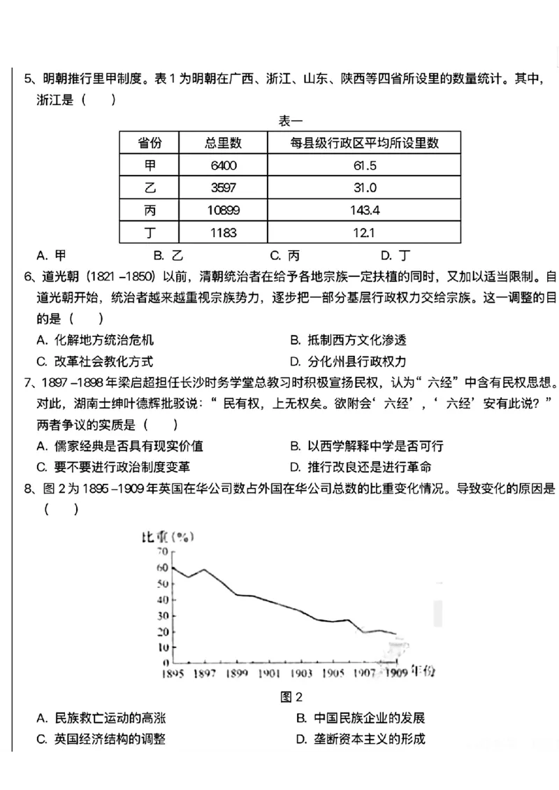 2025年山东高考历史试题原卷版_历年全国高考真题_2025全国各省高考真题+答案_山东卷_历史