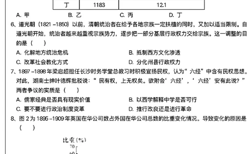 2025年山东高考历史试题原卷版_历年全国高考真题_2025全国各省高考真题+答案_山东卷_历史