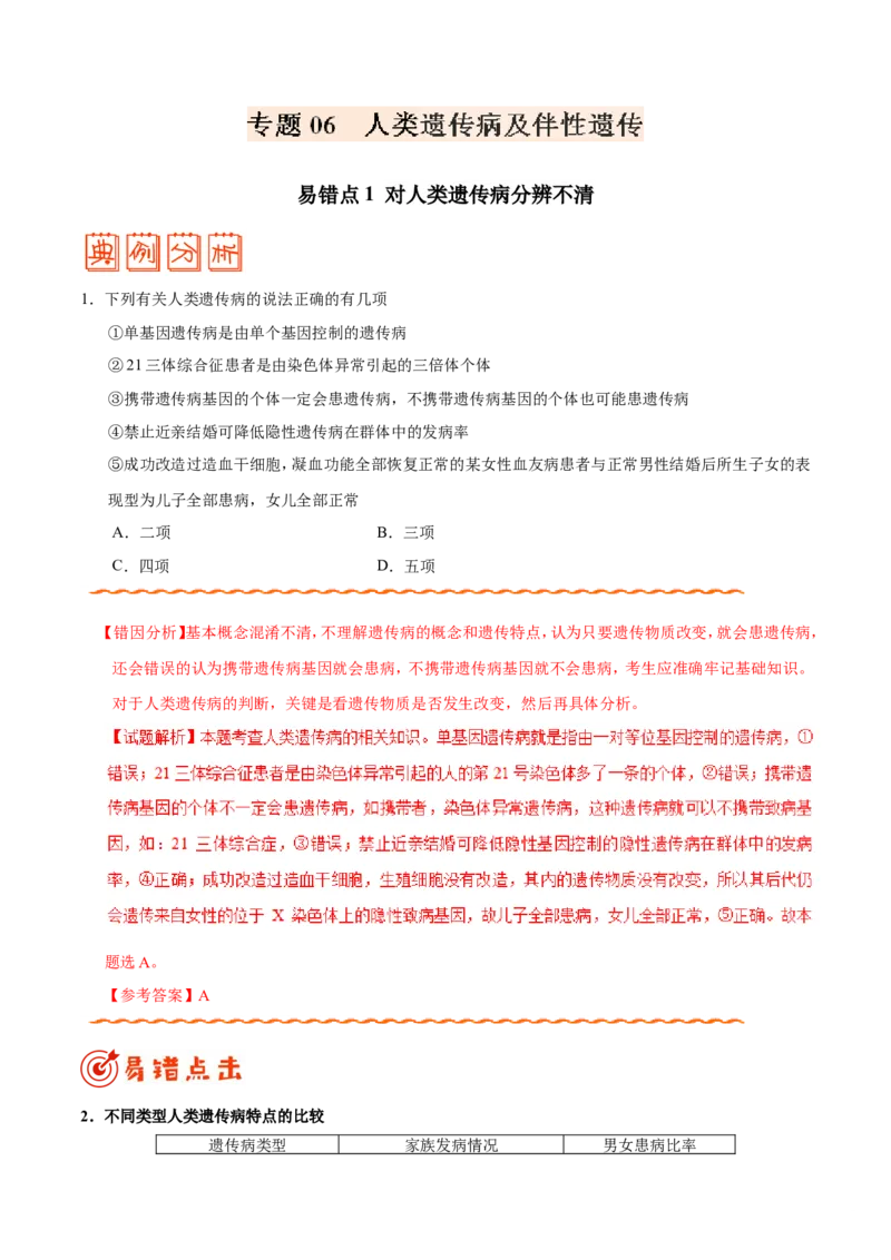 专题06人类遗传病及伴性遗传-备战2019年高考生物之纠错笔记系列（解析版）_新高考复习资料_2022年新高考复习资料_2022年一轮复习最新版_1.2022年高考生物一轮复习全国通用版