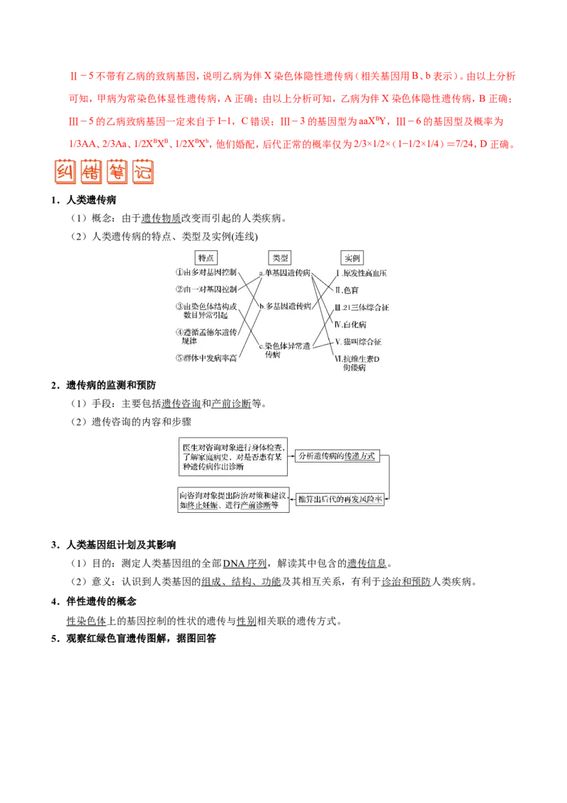 专题06人类遗传病及伴性遗传-备战2019年高考生物之纠错笔记系列（解析版）_新高考复习资料_2022年新高考复习资料_2022年一轮复习最新版_1.2022年高考生物一轮复习全国通用版