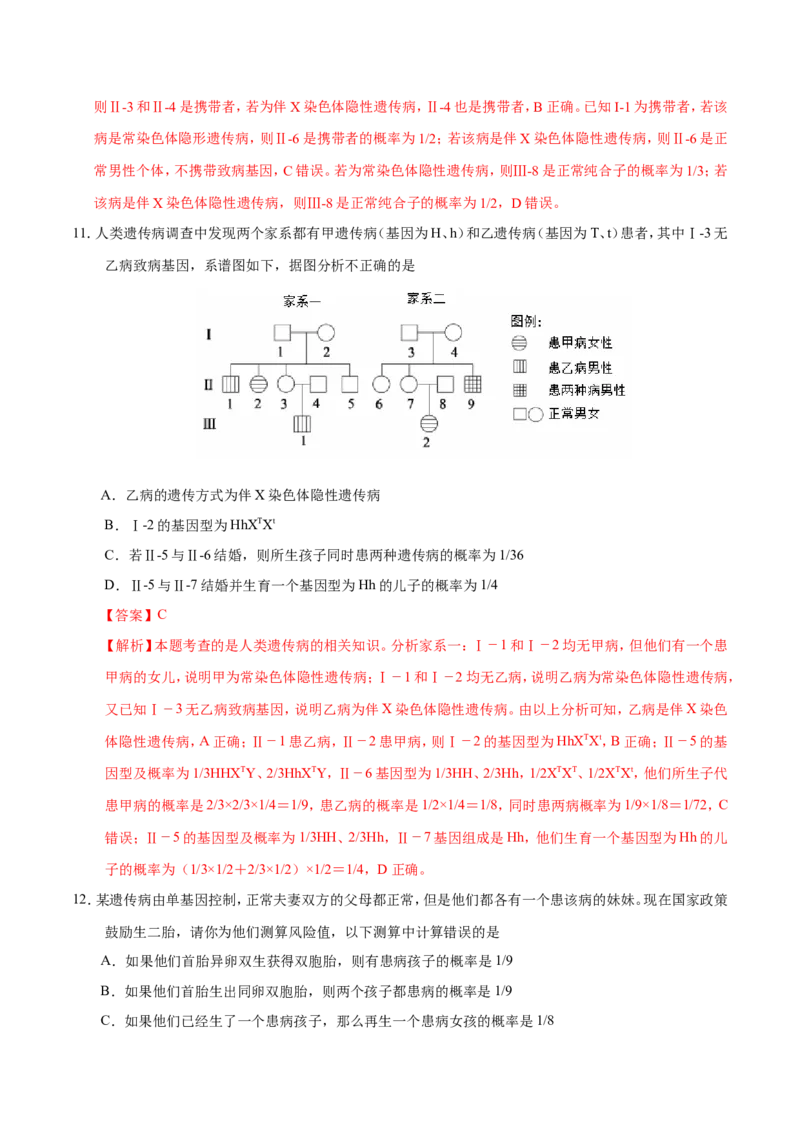 专题06人类遗传病及伴性遗传-备战2019年高考生物之纠错笔记系列（解析版）_新高考复习资料_2022年新高考复习资料_2022年一轮复习最新版_1.2022年高考生物一轮复习全国通用版