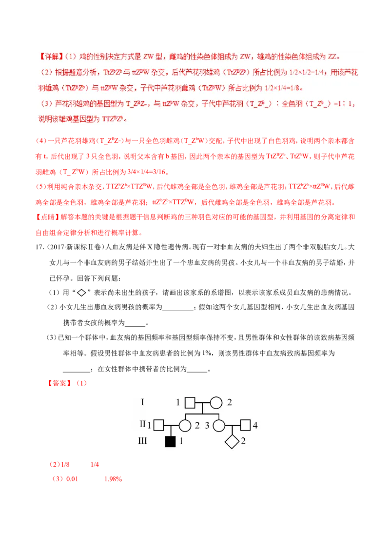 专题06人类遗传病及伴性遗传-备战2019年高考生物之纠错笔记系列（解析版）_新高考复习资料_2022年新高考复习资料_2022年一轮复习最新版_1.2022年高考生物一轮复习全国通用版