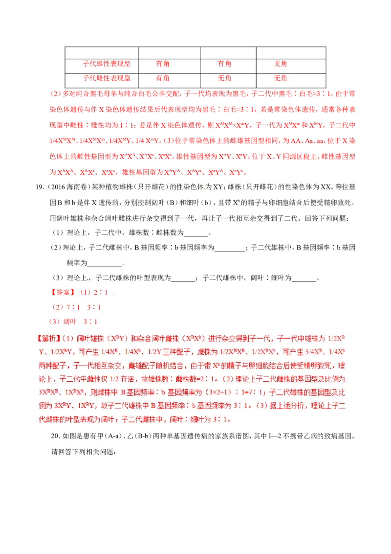 专题06人类遗传病及伴性遗传-备战2019年高考生物之纠错笔记系列（解析版）_新高考复习资料_2022年新高考复习资料_2022年一轮复习最新版_1.2022年高考生物一轮复习全国通用版