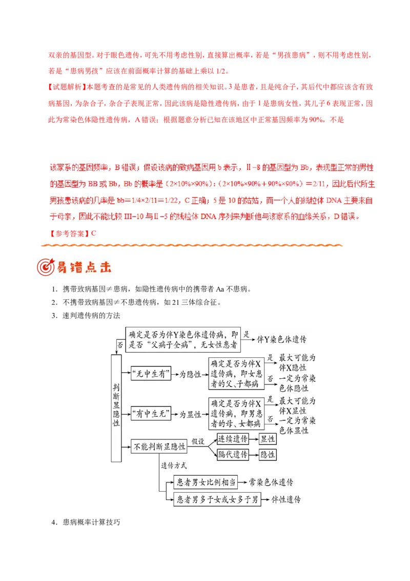 专题06人类遗传病及伴性遗传-备战2019年高考生物之纠错笔记系列（解析版）_新高考复习资料_2022年新高考复习资料_2022年一轮复习最新版_1.2022年高考生物一轮复习全国通用版