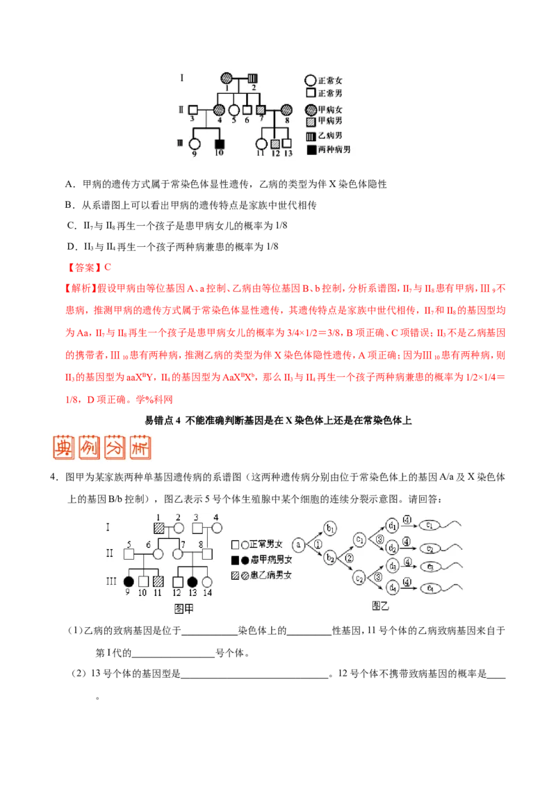 专题06人类遗传病及伴性遗传-备战2019年高考生物之纠错笔记系列（解析版）_新高考复习资料_2022年新高考复习资料_2022年一轮复习最新版_1.2022年高考生物一轮复习全国通用版