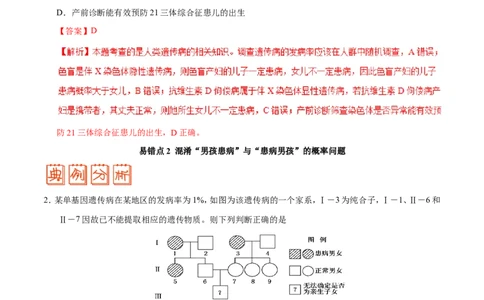 专题06人类遗传病及伴性遗传-备战2019年高考生物之纠错笔记系列（解析版）_新高考复习资料_2022年新高考复习资料_2022年一轮复习最新版_1.2022年高考生物一轮复习全国通用版