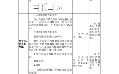 5.1透镜_初物_八年级上下册+九年级全一册物理_八年级物理上册_全套教学资源_课件教案2_教案_5.第五章透镜及其应用