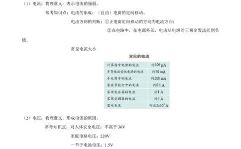 专题02电流、电压和电阻及其规律（原卷版）_8、物理总复习_8.中考物理总复习_2023年中考复习资料_二轮复习_备战2023年中考物理二轮四大模块针对集训（全国通用）_模块四电学
