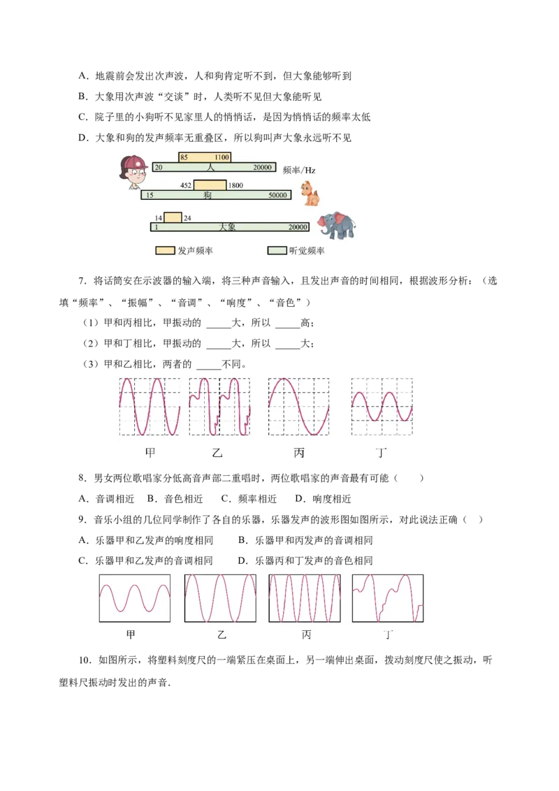 2.2声音的特性（导学案）-（人教版）学生版_初物_八年级上下册+九年级全一册物理_八年级物理上册_老课标资料_导学案