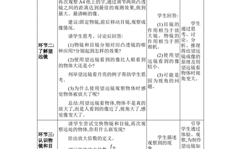 5.5跨学科实践：制作望远镜_初物_八年级上下册+九年级全一册物理_八年级物理上册_全套教学资源_课件教案2_教案_5.第五章透镜及其应用