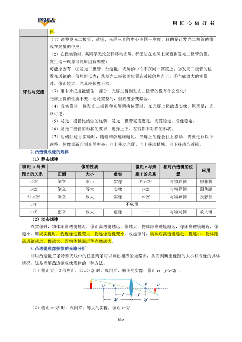 专题03透镜及其应用（讲义）（原卷版）_8、物理总复习_《2025年中考复习讲义》物理