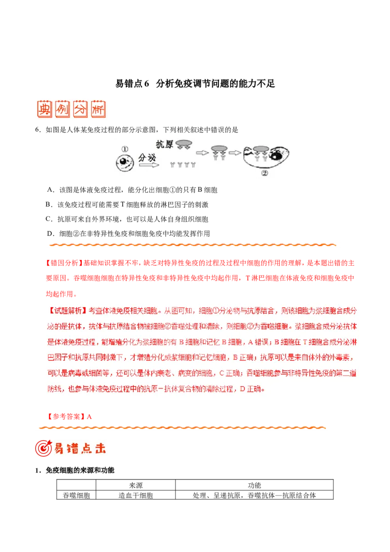 专题08人体的内环境与稳态-备战2019年高考生物之纠错笔记系列（解析版）_新高考复习资料_2022年新高考复习资料_2022年一轮复习最新版_1.2022年高考生物一轮复习全国通用版