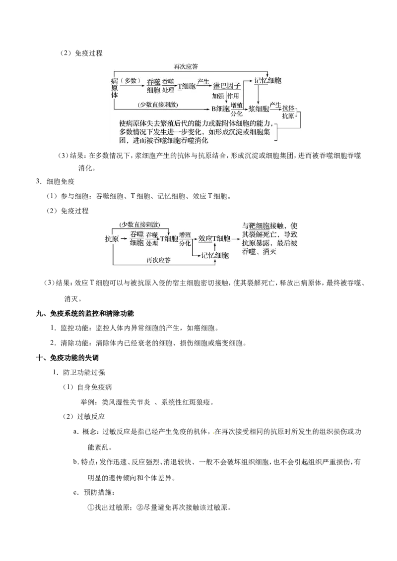 专题08人体的内环境与稳态-备战2019年高考生物之纠错笔记系列（解析版）_新高考复习资料_2022年新高考复习资料_2022年一轮复习最新版_1.2022年高考生物一轮复习全国通用版
