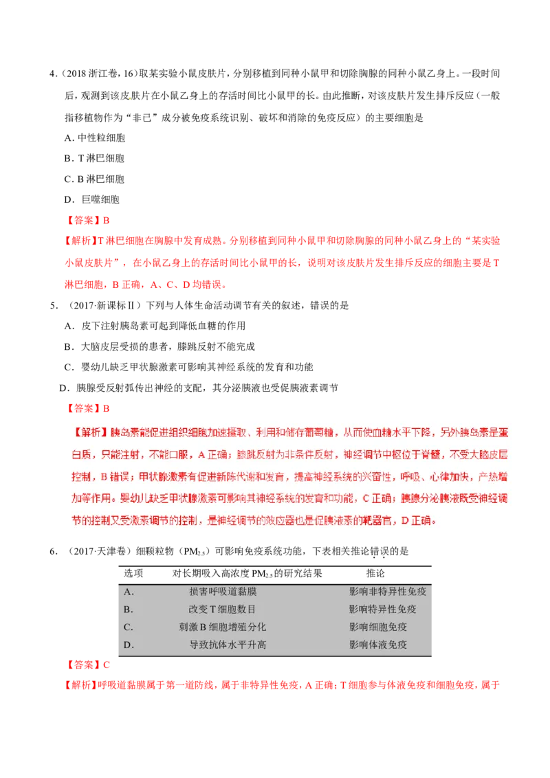 专题08人体的内环境与稳态-备战2019年高考生物之纠错笔记系列（解析版）_新高考复习资料_2022年新高考复习资料_2022年一轮复习最新版_1.2022年高考生物一轮复习全国通用版