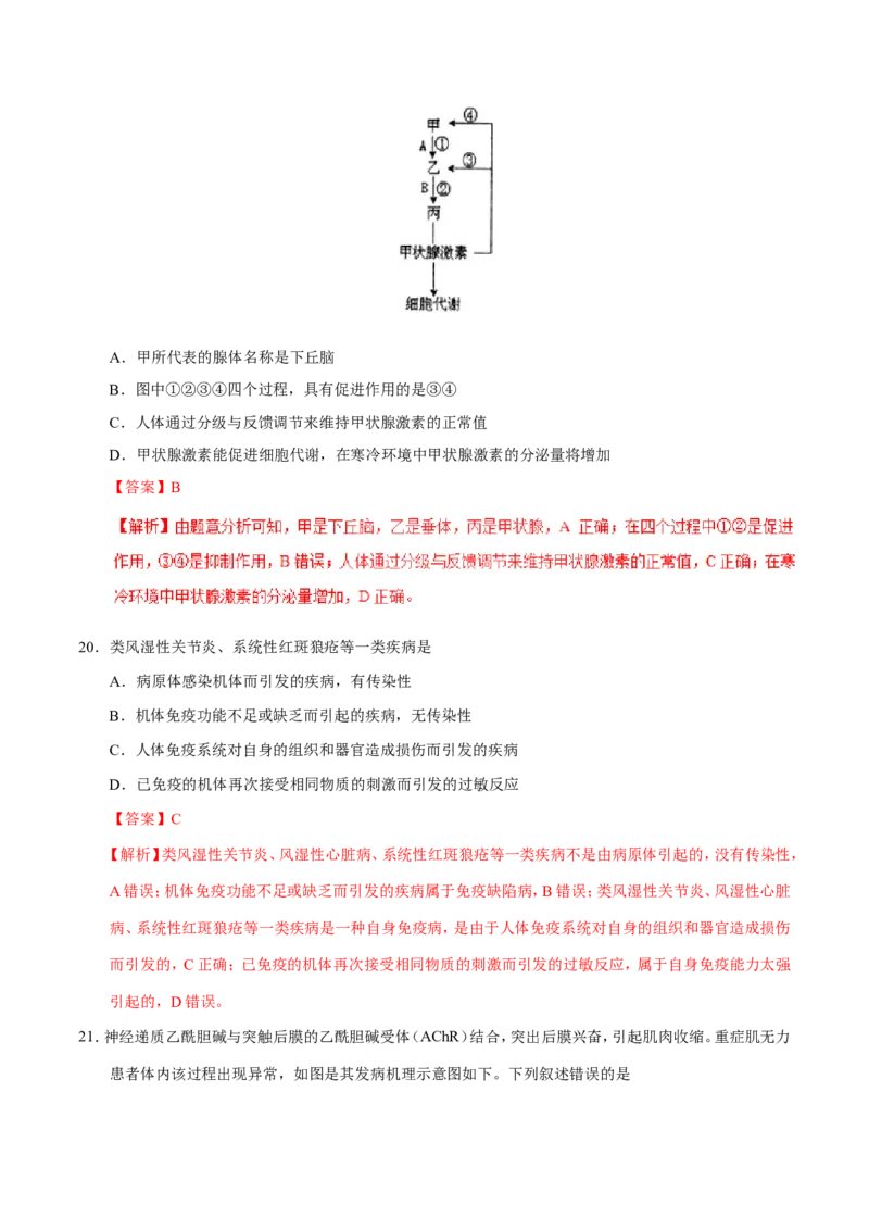 专题08人体的内环境与稳态-备战2019年高考生物之纠错笔记系列（解析版）_新高考复习资料_2022年新高考复习资料_2022年一轮复习最新版_1.2022年高考生物一轮复习全国通用版