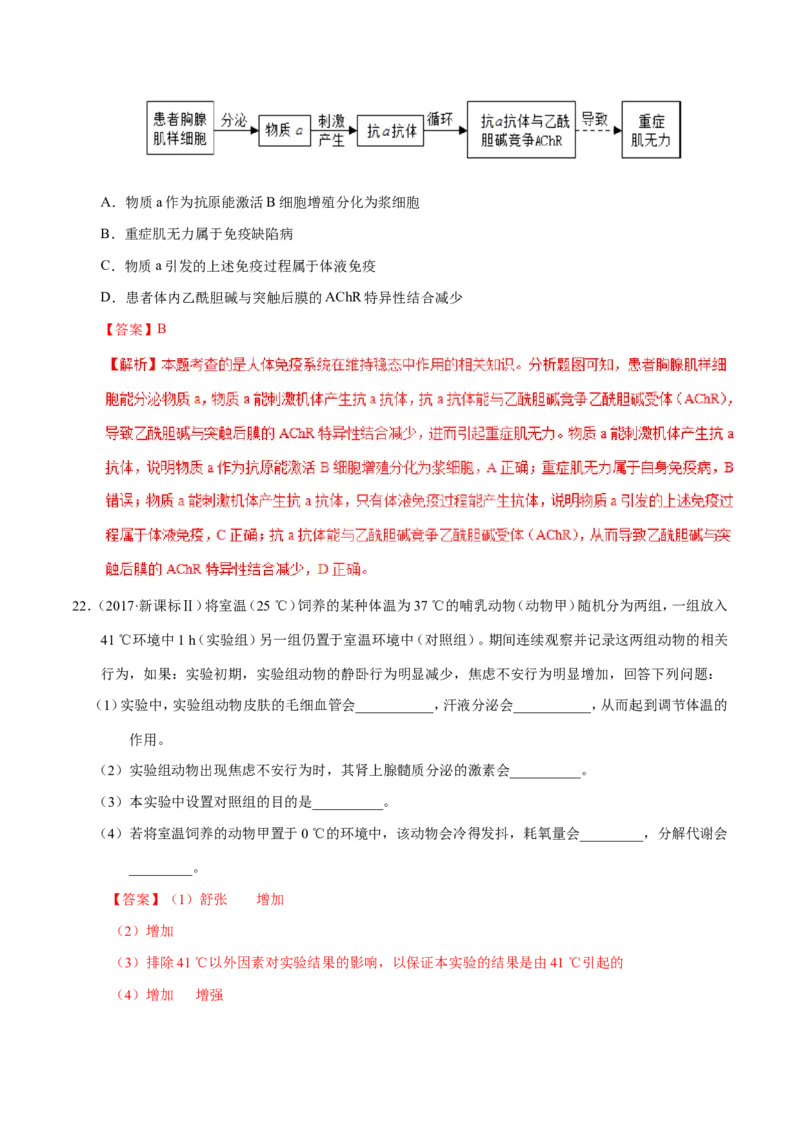 专题08人体的内环境与稳态-备战2019年高考生物之纠错笔记系列（解析版）_新高考复习资料_2022年新高考复习资料_2022年一轮复习最新版_1.2022年高考生物一轮复习全国通用版