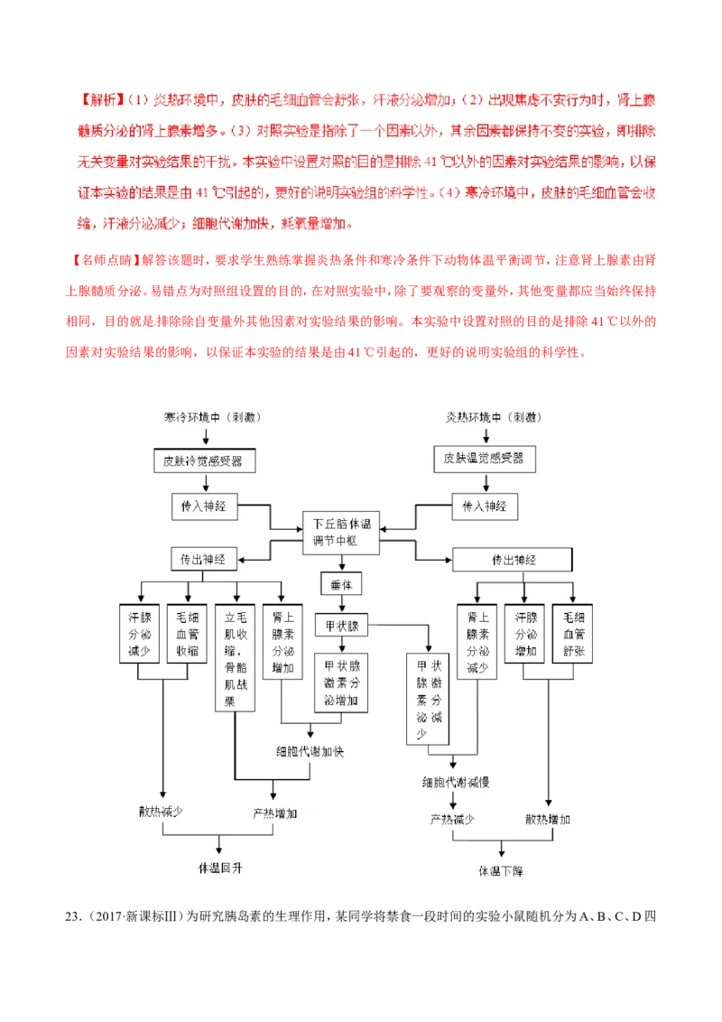 专题08人体的内环境与稳态-备战2019年高考生物之纠错笔记系列（解析版）_新高考复习资料_2022年新高考复习资料_2022年一轮复习最新版_1.2022年高考生物一轮复习全国通用版