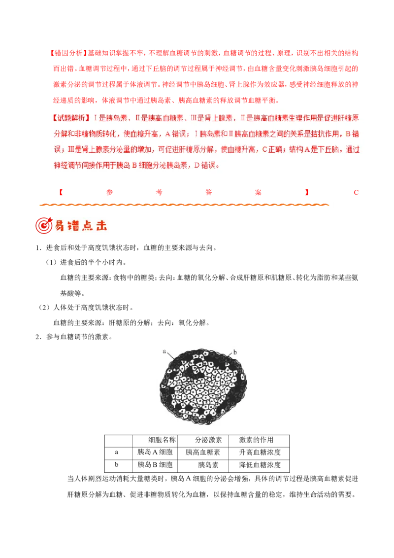 专题08人体的内环境与稳态-备战2019年高考生物之纠错笔记系列（解析版）_新高考复习资料_2022年新高考复习资料_2022年一轮复习最新版_1.2022年高考生物一轮复习全国通用版
