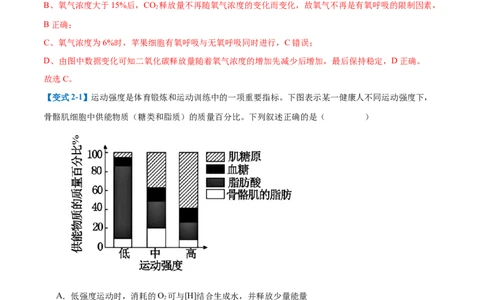 专题04细胞呼吸（4大题型）（解析版）_2025年新高考资料_一轮复习_备战2025年高考生物一轮复习题型全覆盖（新高考通用）